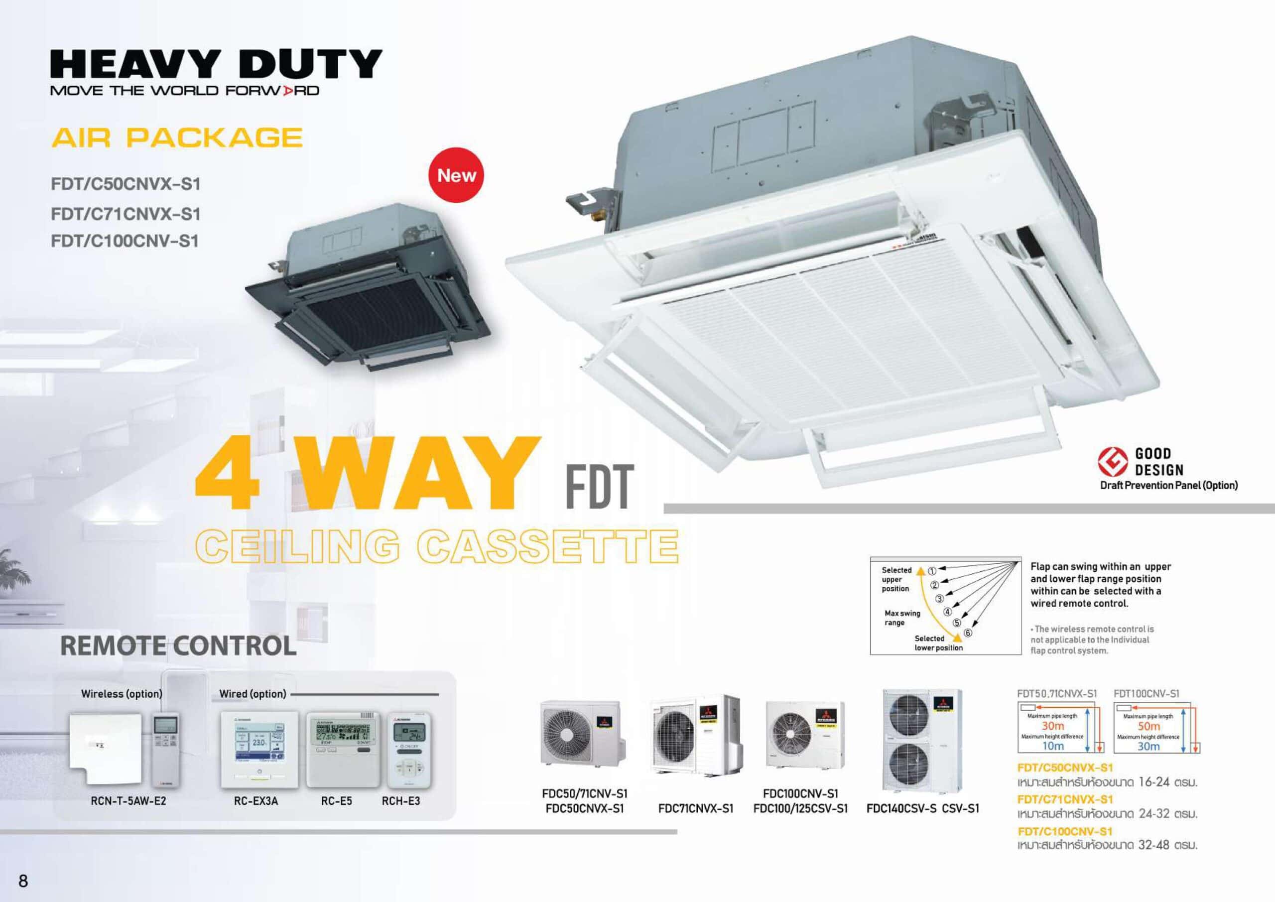 แอร์ MITSUBISHI HEAVY DUTY Cassette Type Non-Inverter น้ำยา R410A