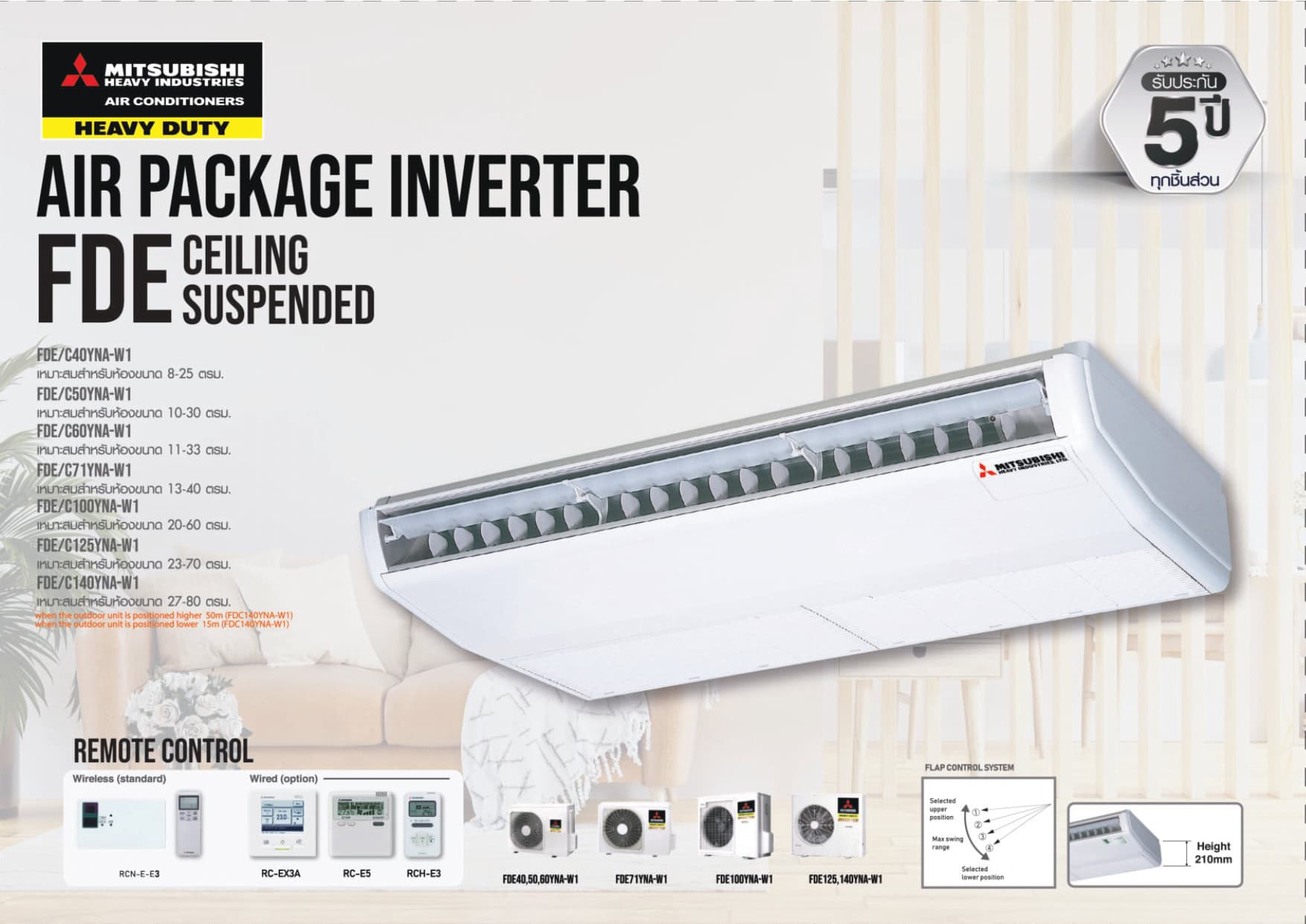 แอร์ MITSUBISHI HEAVY DUTY แขวนใต้ฝ้า INVERTER R32 ไฟ 220V